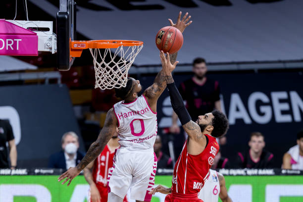 投资回报 投资回报